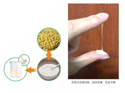 这是描述信息 这是描述信息